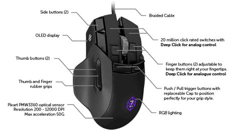 The Z is an innovative computer mouse - gHacks Tech News