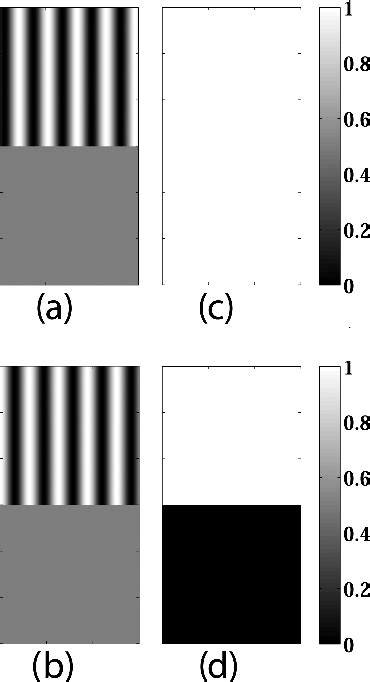 Figure 1 From Spatially Resolved Single Ended Two Dimensional Visualization Of Gas Flow