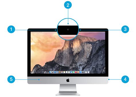 Imac Fine 2012 E Versioni Più Recenti Funzioni Porte E Connettori