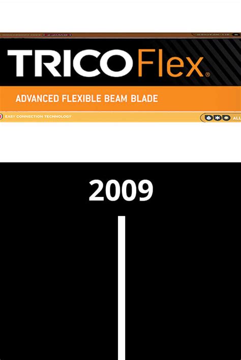 About TRICO® | The Standard in Wiper Blade Innovation Since 1917