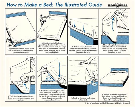 How To Make The Bedding At Karl Poirier Blog