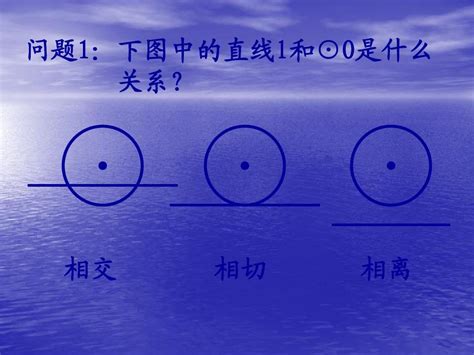 中考数学专题复习课件：切线的判定word文档在线阅读与下载无忧文档