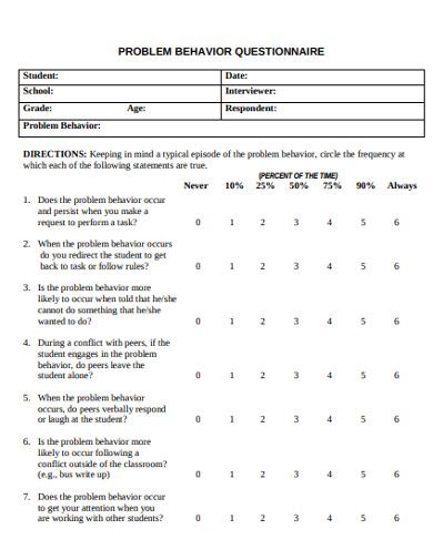 Problem Behavior Questionnaire 4 Examples Format Pdf Examples