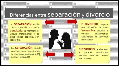 Diferencia Entre Divorcio Y Separación