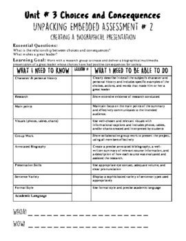 Springboard Grade Unit Embedded Assessment Unpacking Chart