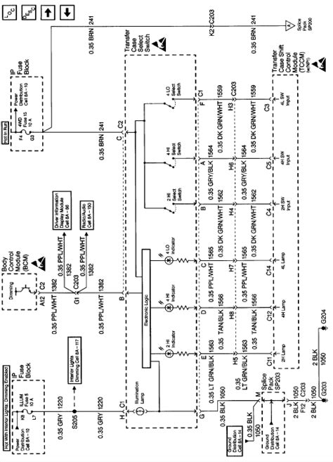 Chevy Blazer Fuse Box Diagrams