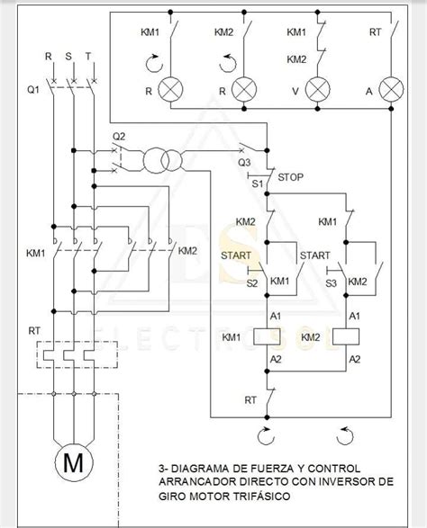 Diagramas De Control De Motores El Ctricos Coparoman Diagr