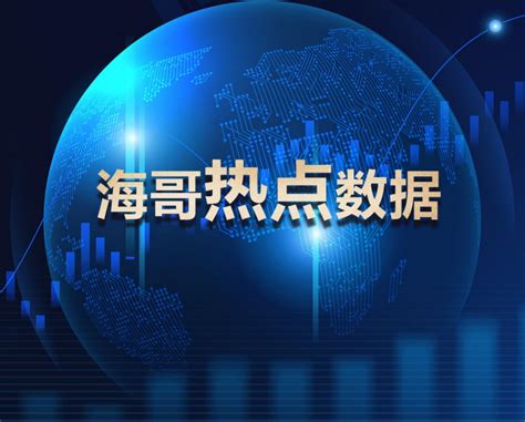 2022年3月8日热点前瞻：上海数据交易所启动元宇宙全球招聘 知乎