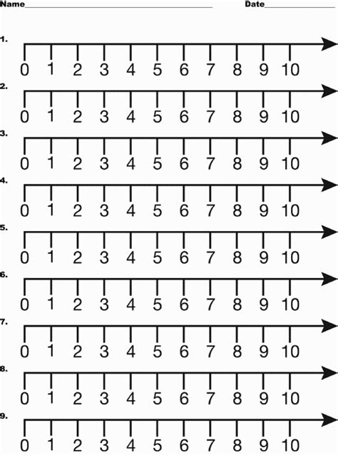 Number Line, 0-10 | ClipArt ETC