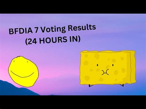 Bfdia Voting Results Hours Spoilers Youtube