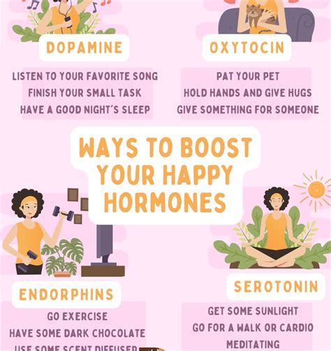 Ways To Boot Your Happy Hormones Delhi Mind Clinic