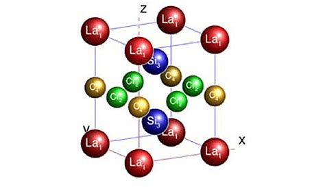 Tetragonal Structure Of The Lacr 2 Si 2 C Compound Download