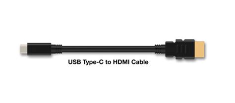 HDMI Releases Alternate Mode For USB Type C Connector