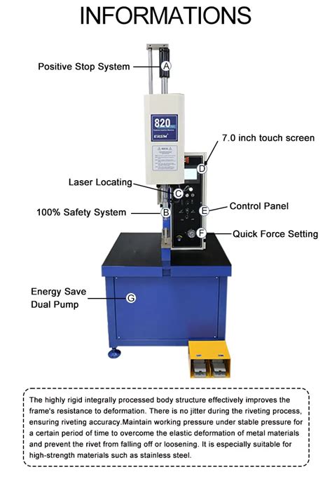 Easy Operation Safety System Leakproof Count Positive Stop System Laser