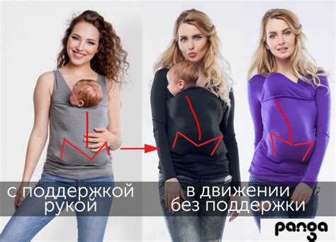 Слингомайка должна быть регулируемой! Сравнение слингомайки Loona и Panga