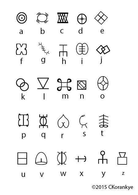 Different Symbols For Letters