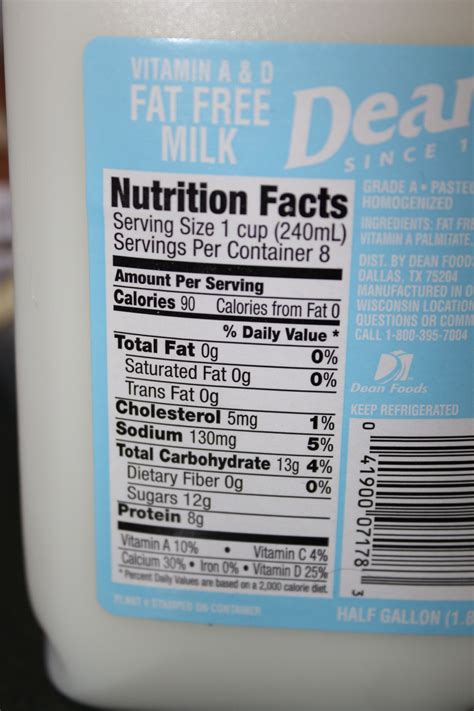 3225 Skimmed Milk Calories Information Eggcalories