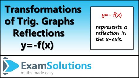 Trigonometry Transformations Of Trig Graphs Reflection In The X Axis Examsolutions Youtube