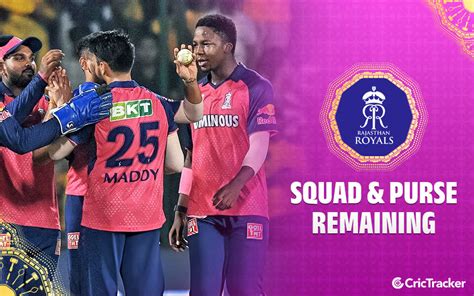 ipl  auction  ipl auction   updates  players sold