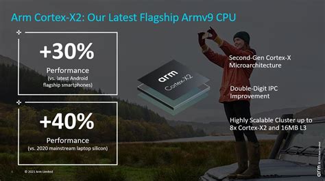 First Armv9 Cortex CPUs For Consumer Compute Architectures And