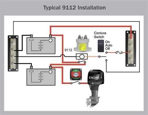 Marine Dual Battery System Wiring Diagram