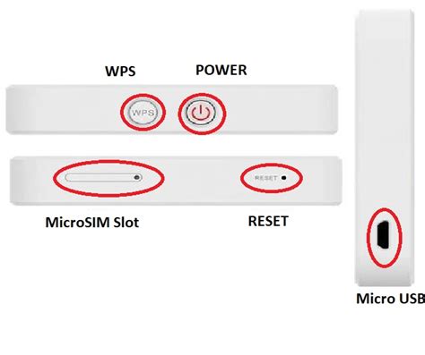 How to Master Reset ZTE MF927 / MF927U Router Password? | RouterUnlock.com