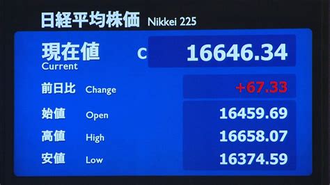 日経平均4日続伸 輸出関連株買われる（2016年5月12日掲載）｜日テレnews Nnn