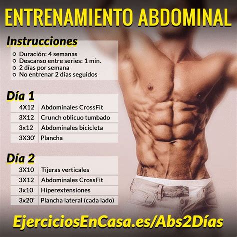 Entrenamiento Para Abdominales Entrenamiento De Abdominales Ejercicios Para Abdomen