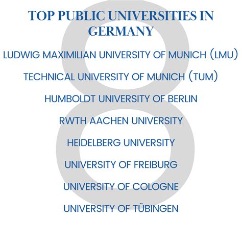 Public Universities in Germany: Top Universities, Benefits & More