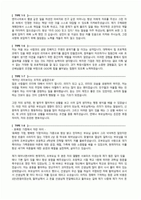 자기소개서 성장과정 성격의장단점 40종