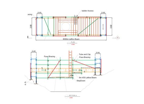 Scaffold Design Australia Australian Business Directory