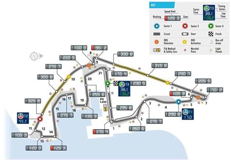 Abu Dhabi F1 Track Map