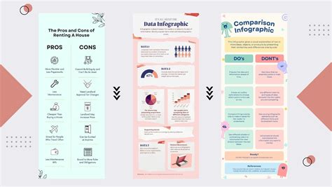 Complete Guide To Infographic Marketing Boast Digital