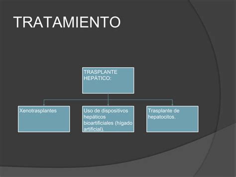 Hepatitis fulminante Caso clínico PPT