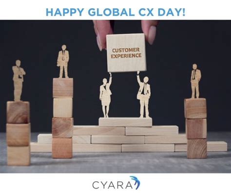 3 Transformative Solutions For Global CX Day 2021 Cyara