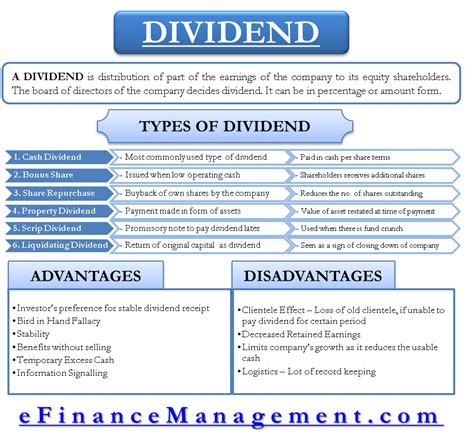 What are Dividends? | Forms, Advantages & Disadvantages | eFM