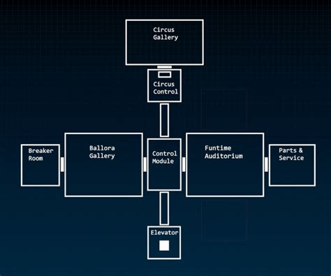 Image - Map of Afton Robotics Incorporated.jpg | FNaF Sister Location ...