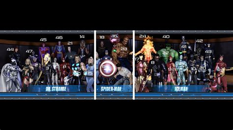 Marvel Ultimate Alliance Mod Pc Download - modelslast