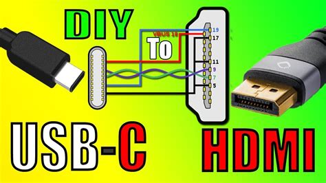 Usb C To Hdmi Hdmi Usb Electronics Projects For Beginners