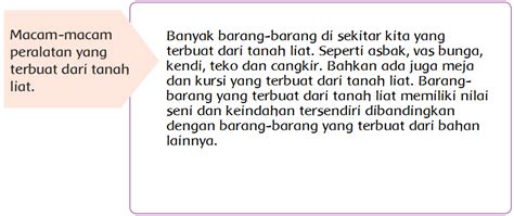 Gerabah Dari Pulau Madura Halaman Belajar Kurikulum