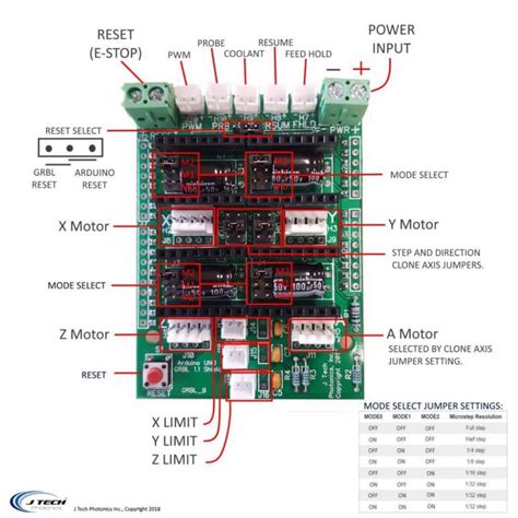 Grbl Controller Board Schematic