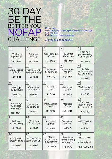 30 Day Be The Better You NoFap Challenge Are You Up For It R NoFap