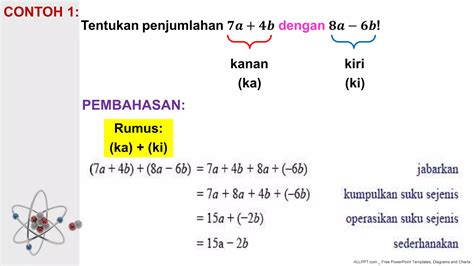 Aljabar Penjumlahan Pengurangan Pertemuan Ppt