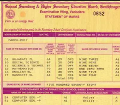 Gseb Ssc Th Hseb Hsc Th Duplicate Mark Sheet Online