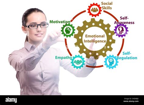 Emotional Intelligence Concept With The Businesswoman Stock Photo Alamy