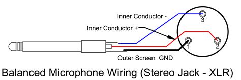 Balanced Jack Wiring Power Jack Wiring Issue Diypedals