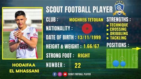 Hodaifaa El Mhassani Right Back Moghreb Tetouan Best Of