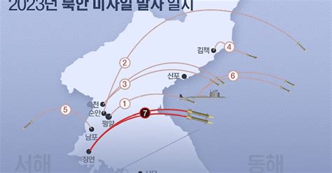 北 이틀 만에 동해상으로 단거리탄도미사일 2발 발사 그래픽뉴스