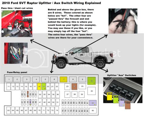 How To Wire Hood Lights Help Page 2 Ford Raptor Forum