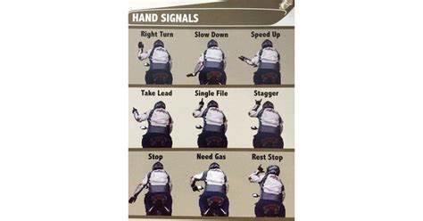 Motorcycle Hand Signals